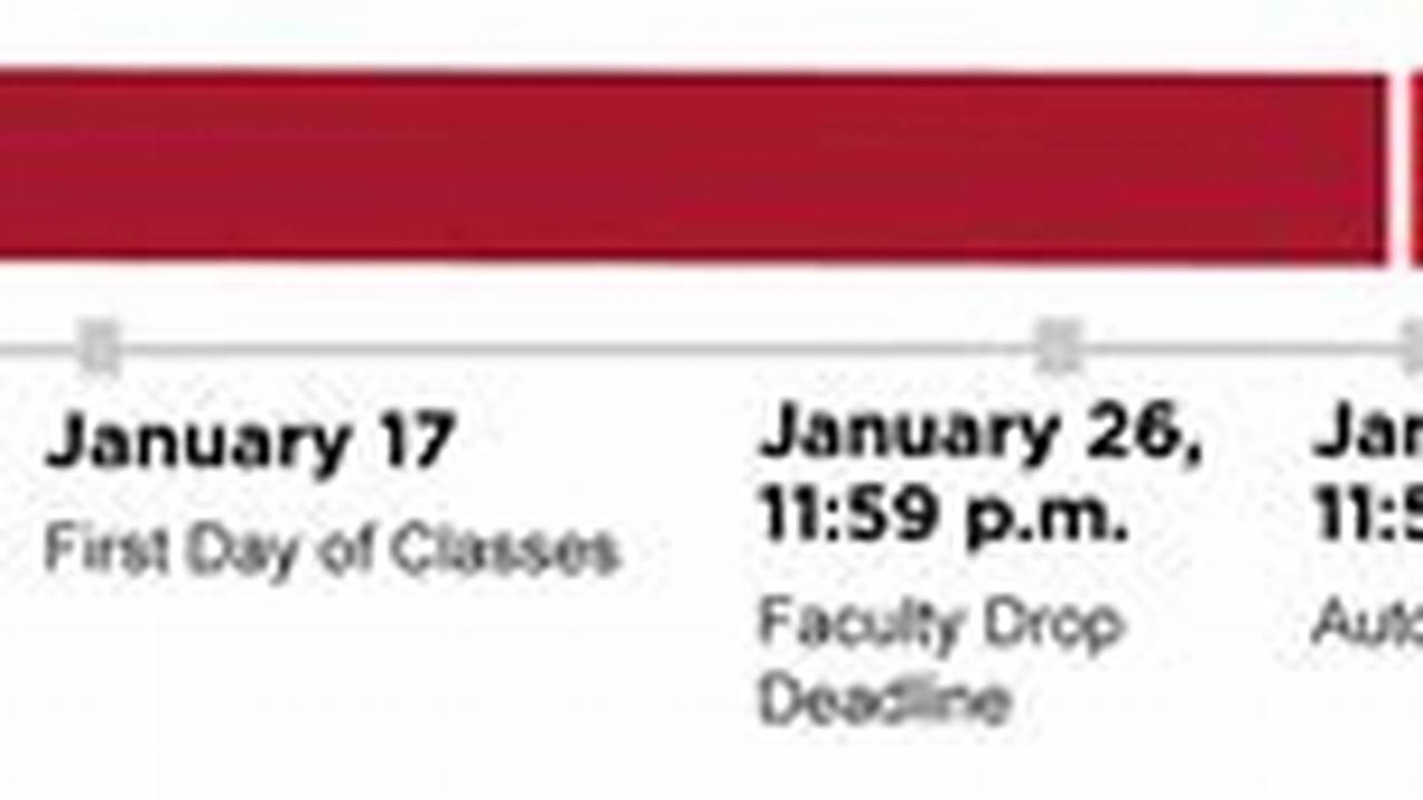 Sdsu 2024 Fall Calendar Spring 2024