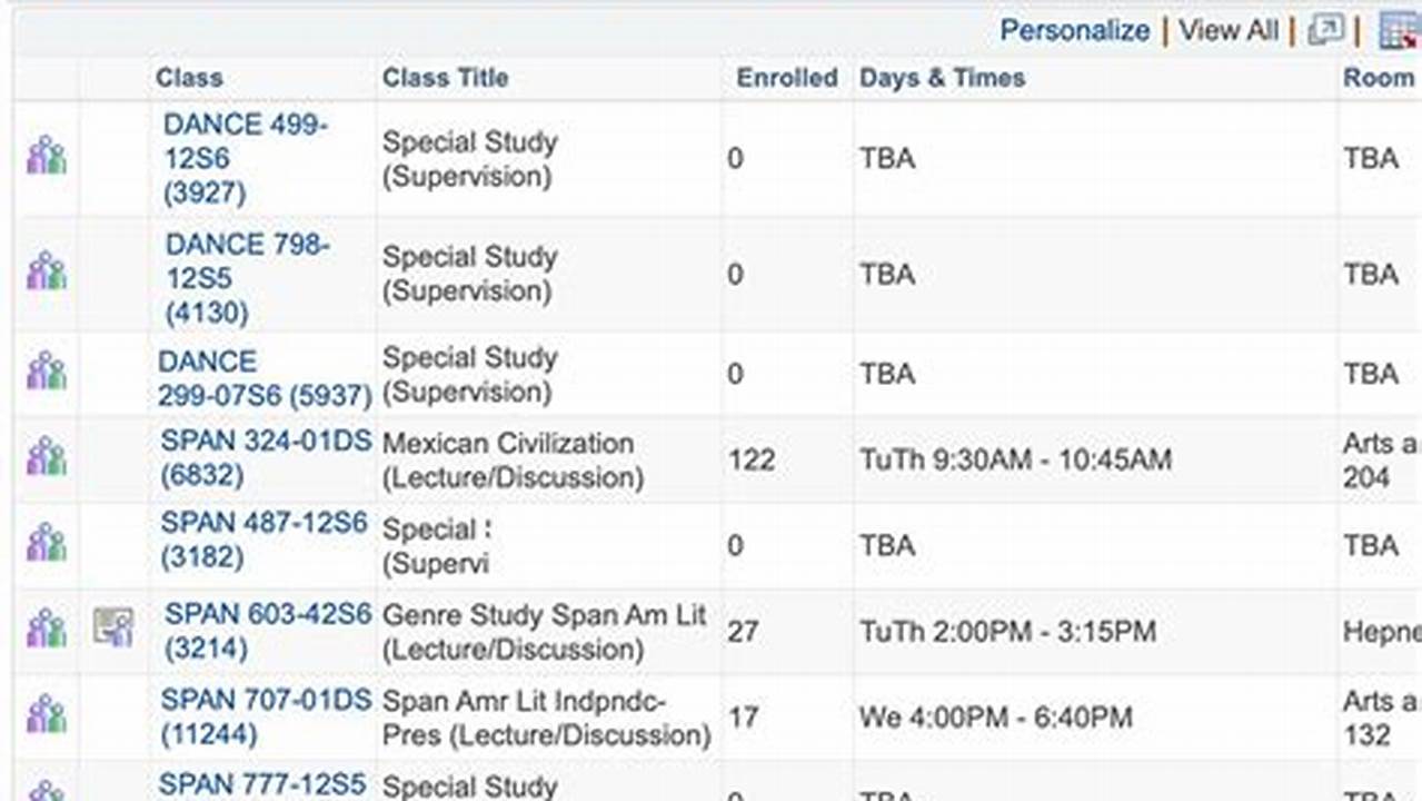 Sdsu Spring 2025 Class Schedule