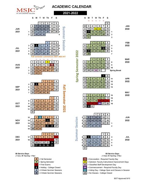 Sdsu Brookings Academic Calendar 2024