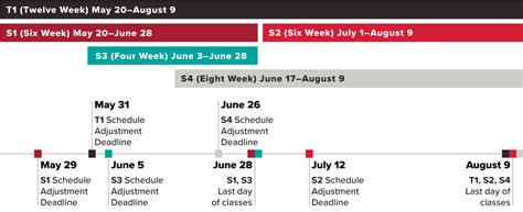 Sdsu Class Schedule Spring 2024