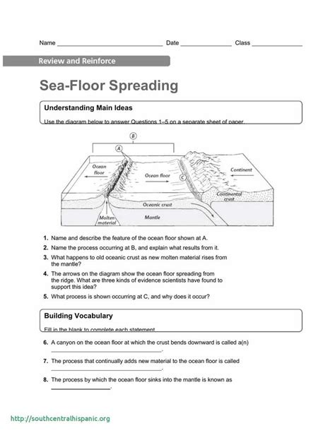 Sea Floor Spreading Worksheet Answers