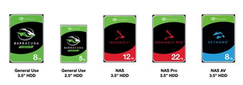 Seagate HDD sizes