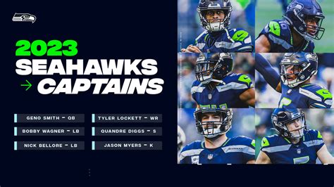 Seahwaks Depth Chart