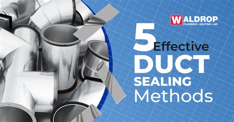 Sealing the Deal: Protection Methods