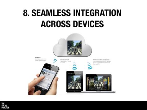 Seamless Connection Across Multiple Devices