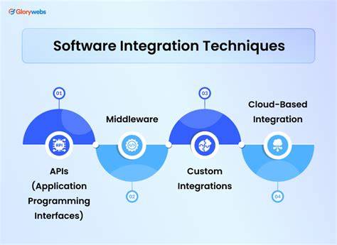 Seamless Integration Techniques