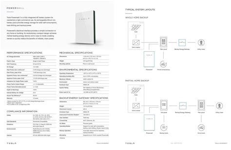 Seamless Integration Wiring Diagram Image