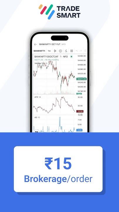 Seamless Trading Experience with Advanced Features