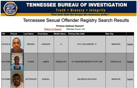 Search - Tennessee Felony Offender Information