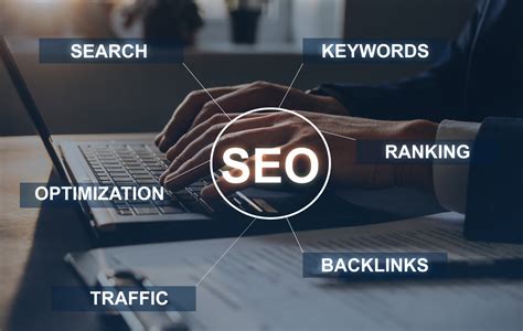 Search Engine Optimization (SEO) Basics