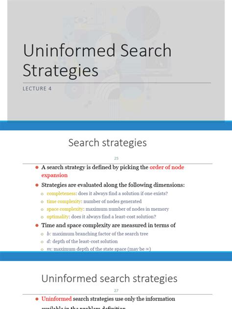 Search Strategies for Specific Themes