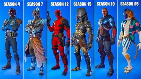 Unlock the Lustrous Secret Skin of Season 4: A Guide to Securing the Most Coveted Reward