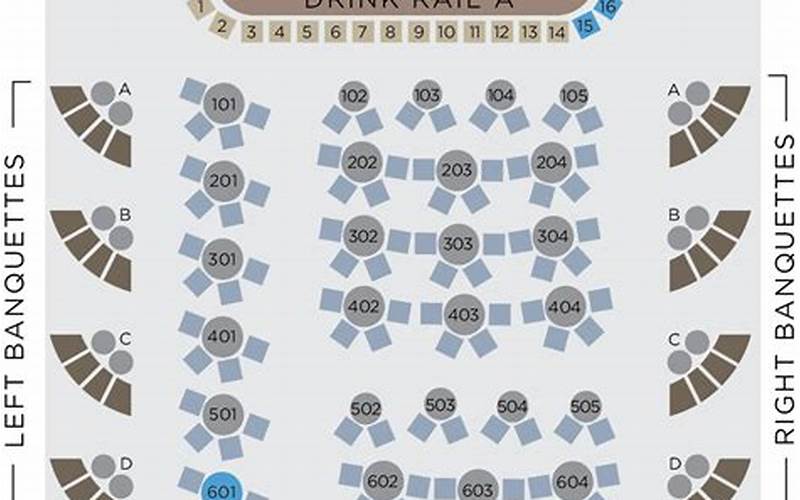 Seating Chart Overview