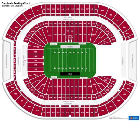 Seating Chart Az Cardinals Stadium