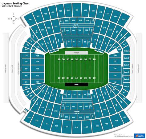 Seating Chart For Everbank Stadium