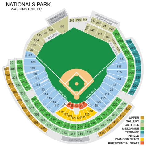 Seating Chart For Nationals Park