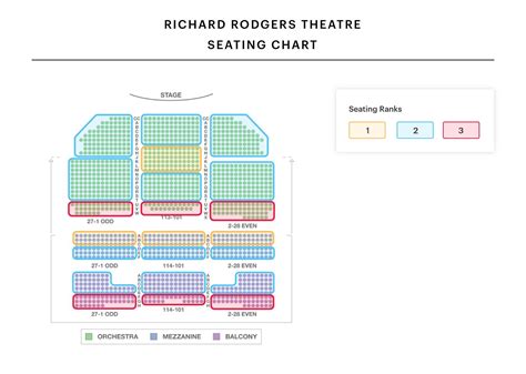 Seating Chart Hamilton