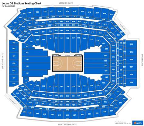 Seating Chart Lucas Oil