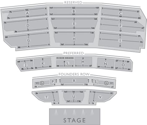 Seating Chart Santa Barbara Bowl