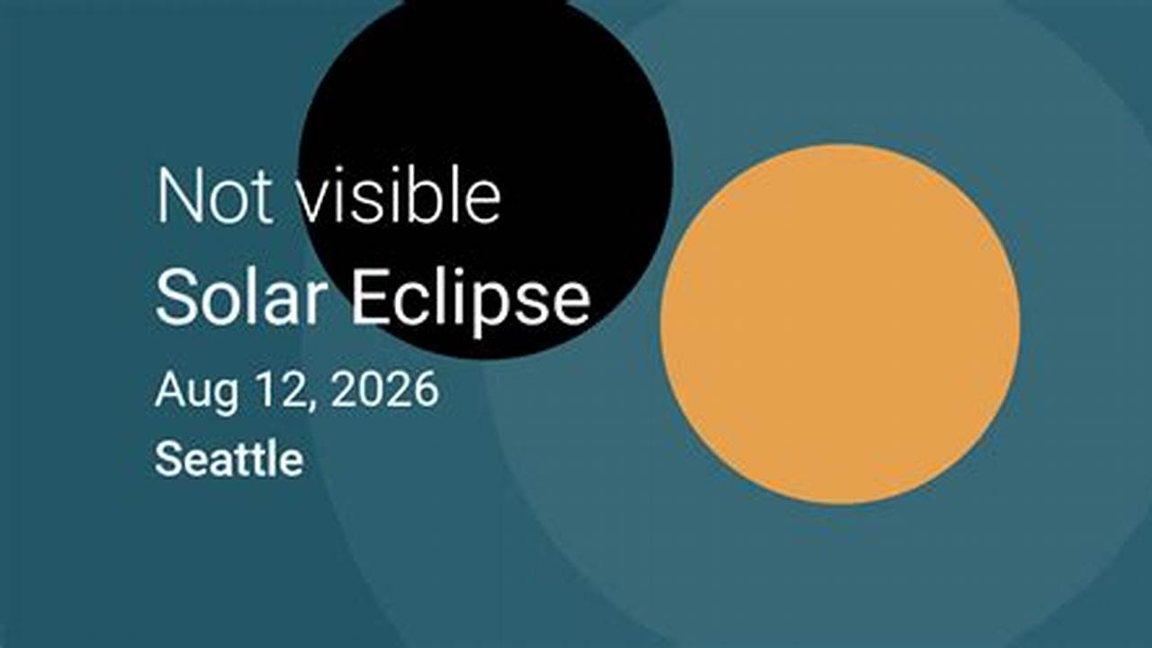 Seattle Eclipse Weather