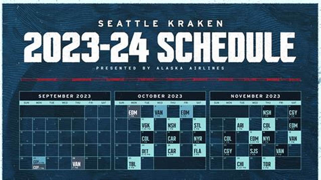 Seattle Kraken Playoffs 2024