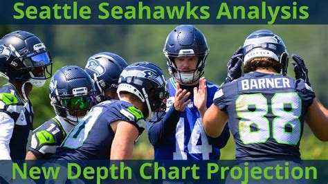 Seattle Seahawks Wide Receiver Depth Chart