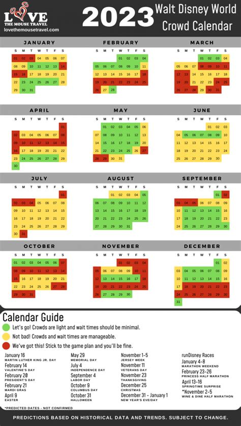 Seaworld Busy Calendar