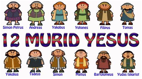 Sebutkan 12 Murid Tuhan Yesus
