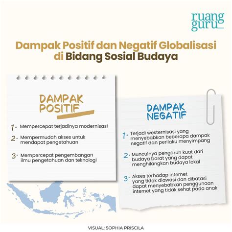 Sebutkan 5 Dampak Negatif