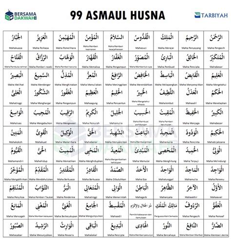 Sebutkan 99 Asmaul Husna