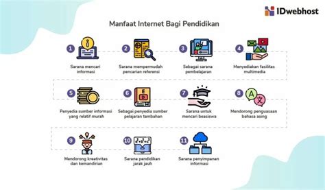 Sebutkan Manfaat Internet Dibidang Pendidikan