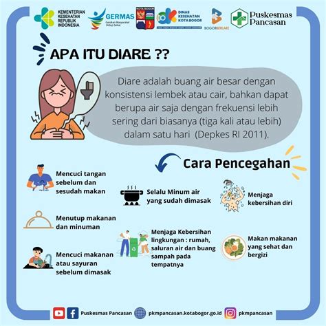 Sebutkan Penyebab Diare