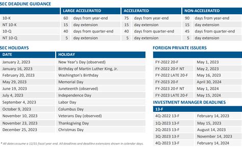 free printable calendar 2023 Calendar usa, Free printable calendar