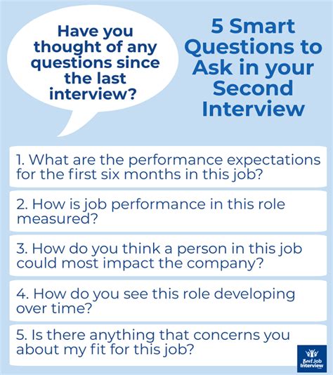 Second Interview: Key Questions To Ask The Employer