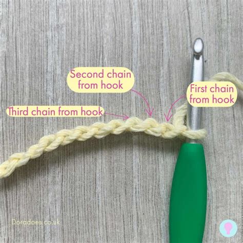 Second Chain From Hook Crochet