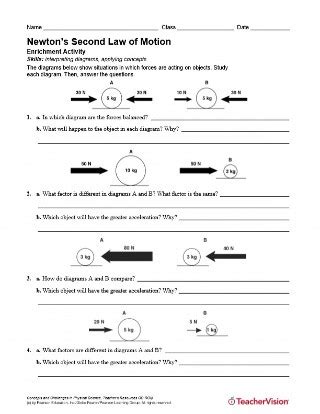 Second Law Of Motion Worksheet