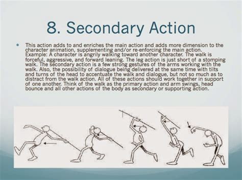 Engage Audiences with Animated Secondary Actions: 5 Examples to Inspire your Motion Design Strategy