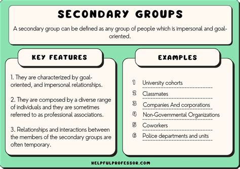 Secondary Group Adalah: Pengertian, Kelebihan, Kekurangan, dan FAQ