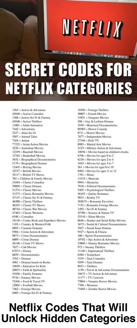 Secret Netflix Codes