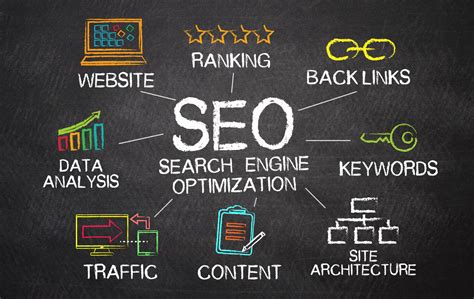 Secrets You Should Know To Rank High In SEO Optimization