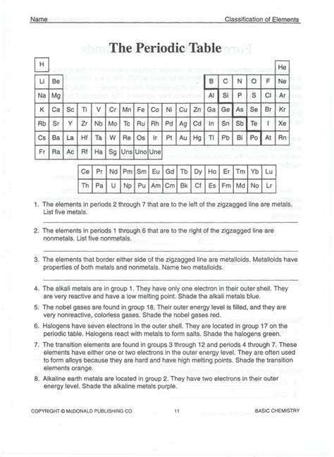 Understanding The Modern Periodic Table Worksheet Answers