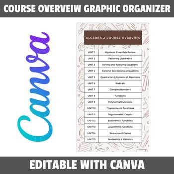 Section 3: Overview Schedule