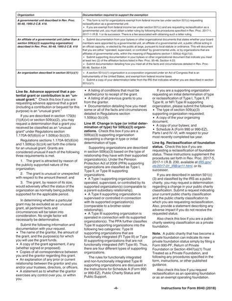 Unlocking the Secret of Section 4942: A Comprehensive Guide to Navigating the Internal Revenue Code