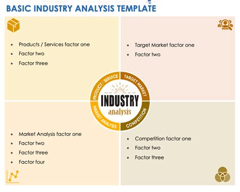 Sector Analysis Template
