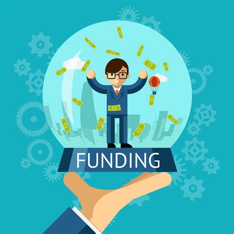 Secure Funding and Resources