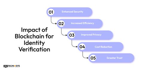 Secure Identity Verification with Blockchain Technology