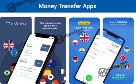 Secure and Reliable Money Transfer Apps to Use