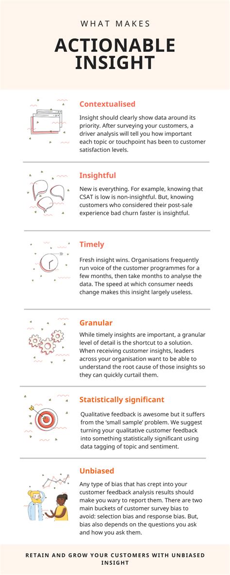 Secure and actionable insight