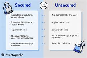 Secured vs. Unsecured Credit Lines