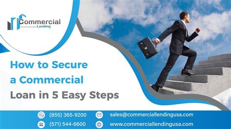 Securing a Commercial Loan